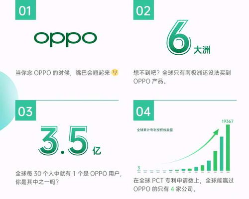 全球5G商用提速，OPPO設立海外首個5G實驗室以強化通訊產品研發