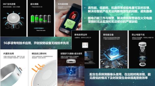 嘉筠通信獲近千萬元天使輪融資，致力打造住宅安全解決方案獨角獸